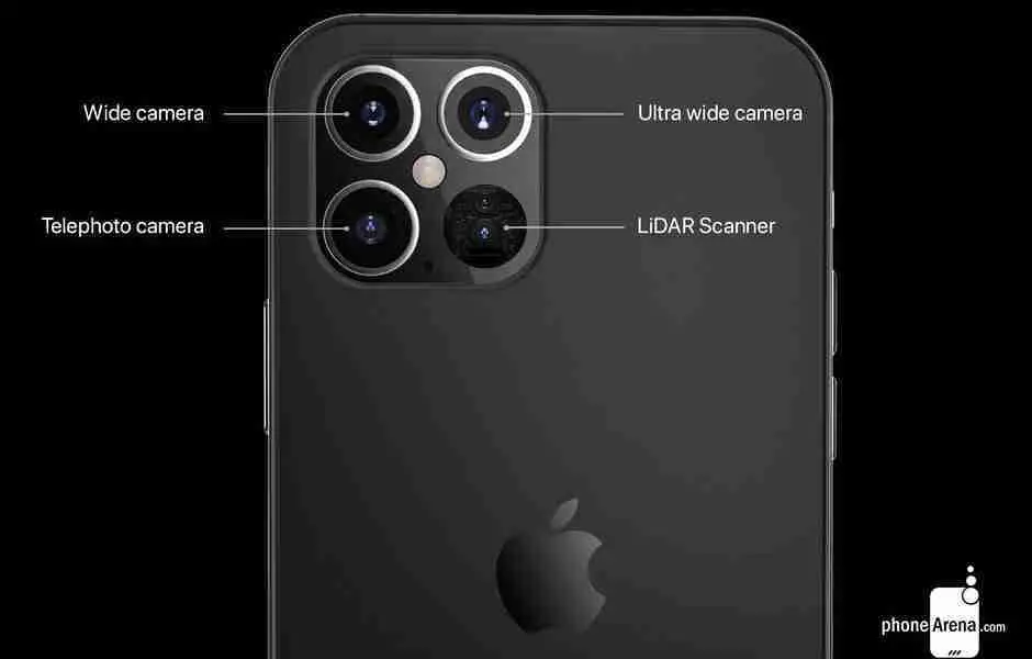La cámara del iPhone 13 tendrá una importante novedad - Tec Toc Blog